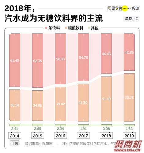 0绯栫殑楗枡鐪熺殑娌℃湁绯栧悧?鍘嬪灝涓€浼楀噺鑲ョ敺濂崇殑鏃犵硸楗枡澶ф彮绉榑5